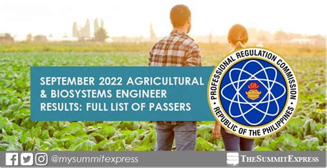 Agricultural Engineering Board Exam Result September 2022 – .